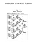 Distributed Terminal Optical Transmission System diagram and image