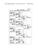 Distributed Terminal Optical Transmission System diagram and image