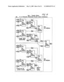 Distributed Terminal Optical Transmission System diagram and image