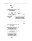 IMAGE FORMING APPARATUS diagram and image