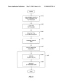 Characterization Of Toner Patch Sensor diagram and image