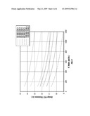 CONCRETE PAVEMENT SYSTEM AND METHOD diagram and image