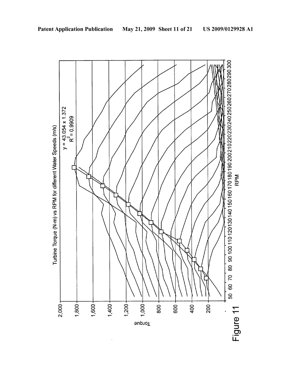 High efficiency turbine and method of generating power - diagram, schematic, and image 12