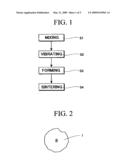 Sliding Part and Method of Manufacturing the Same diagram and image