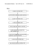 SILICON RECYCLING METHOD, AND SILICON AND SILICON INGOT MANUFACTURED WITH THAT METHOD diagram and image