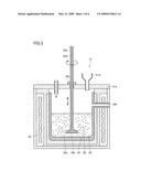 SILICON RECYCLING METHOD, AND SILICON AND SILICON INGOT MANUFACTURED WITH THAT METHOD diagram and image