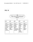 Targeted short-lived drug delivery diagram and image