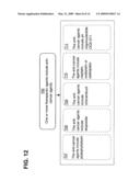 Targeted short-lived drug delivery diagram and image