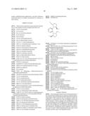 TETRAZOLYL MACROCYCLIC HEPATITIS C SERINE PROTEASE INHIBITORS diagram and image