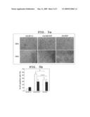 Novel Application of Heparin-Binding Epidermal Growth Factor-Like Growth Factor for Medical Purposes diagram and image