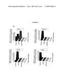 DIFFERENTIATION OF STEM CELLS AND STABILIZATION OF PHENOTYPICAL PROPERTIES OF PRIMARY CELLS diagram and image