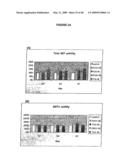 DIFFERENTIATION OF STEM CELLS AND STABILIZATION OF PHENOTYPICAL PROPERTIES OF PRIMARY CELLS diagram and image