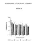 DIFFERENTIATION OF STEM CELLS AND STABILIZATION OF PHENOTYPICAL PROPERTIES OF PRIMARY CELLS diagram and image