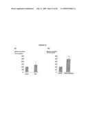 DIFFERENTIATION OF STEM CELLS AND STABILIZATION OF PHENOTYPICAL PROPERTIES OF PRIMARY CELLS diagram and image