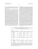 DIFFERENTIATION OF STEM CELLS AND STABILIZATION OF PHENOTYPICAL PROPERTIES OF PRIMARY CELLS diagram and image