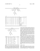 SUBSTITUTED BENZOAZOLE PDE4 INHIBITORS FOR TREATING INFLAMMATORY, CARDIOVASCULAR AND CNS DISORDERS diagram and image