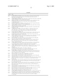 SUBSTITUTED BENZOAZOLE PDE4 INHIBITORS FOR TREATING INFLAMMATORY, CARDIOVASCULAR AND CNS DISORDERS diagram and image