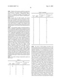 SUBSTITUTED BENZOAZOLE PDE4 INHIBITORS FOR TREATING INFLAMMATORY, CARDIOVASCULAR AND CNS DISORDERS diagram and image