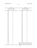 SUBSTITUTED BENZOAZOLE PDE4 INHIBITORS FOR TREATING INFLAMMATORY, CARDIOVASCULAR AND CNS DISORDERS diagram and image