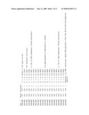 INTRAVENTRICULAR ENZYME DELIVERY FOR LYSOSOMAL STORAGE DISEASES diagram and image