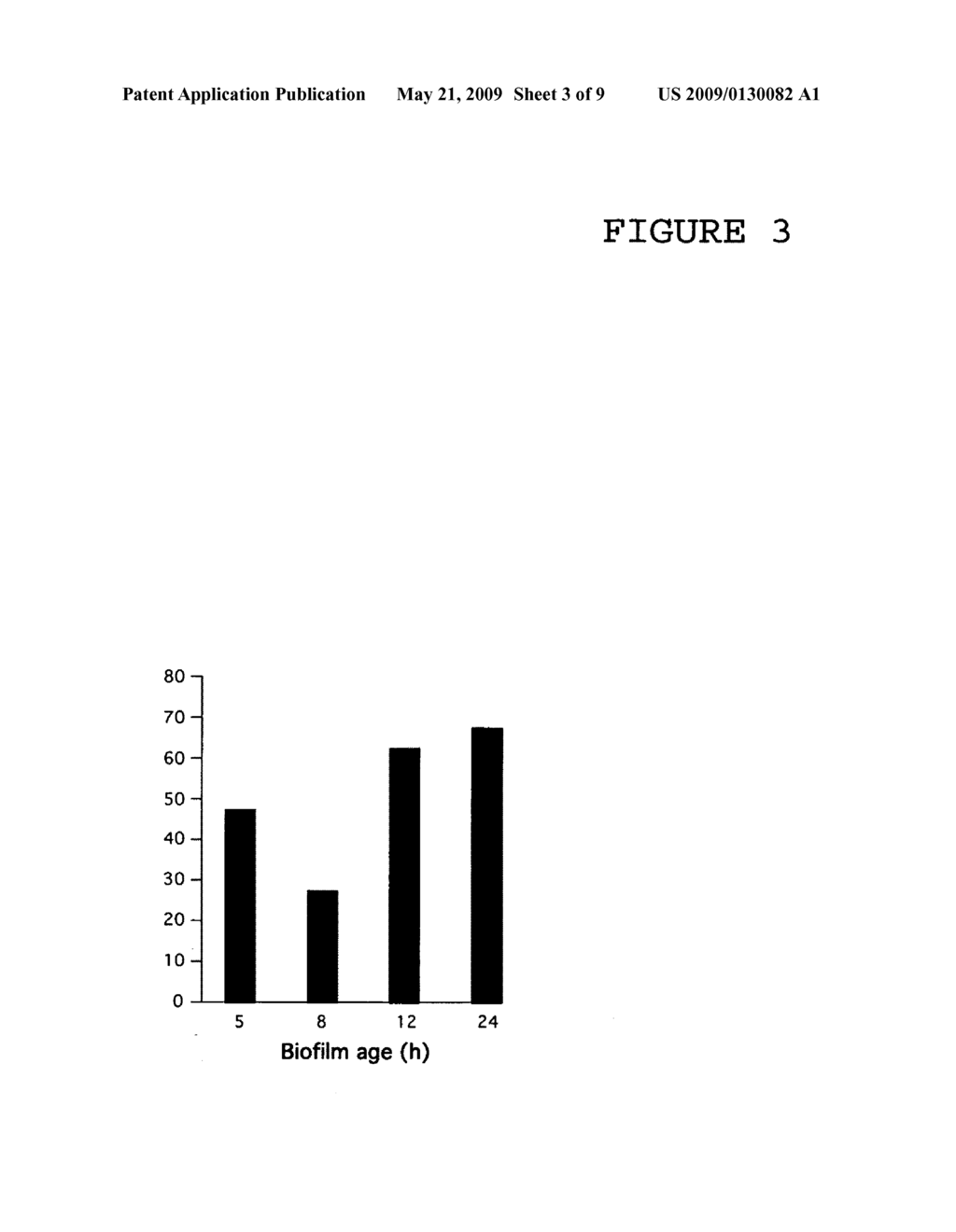 Compositions and methods for the treatment and prevention of infections caused by staphylococcus aureus bacteria - diagram, schematic, and image 04