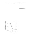 Compositions and methods for the treatment and prevention of infections caused by staphylococcus aureus bacteria diagram and image