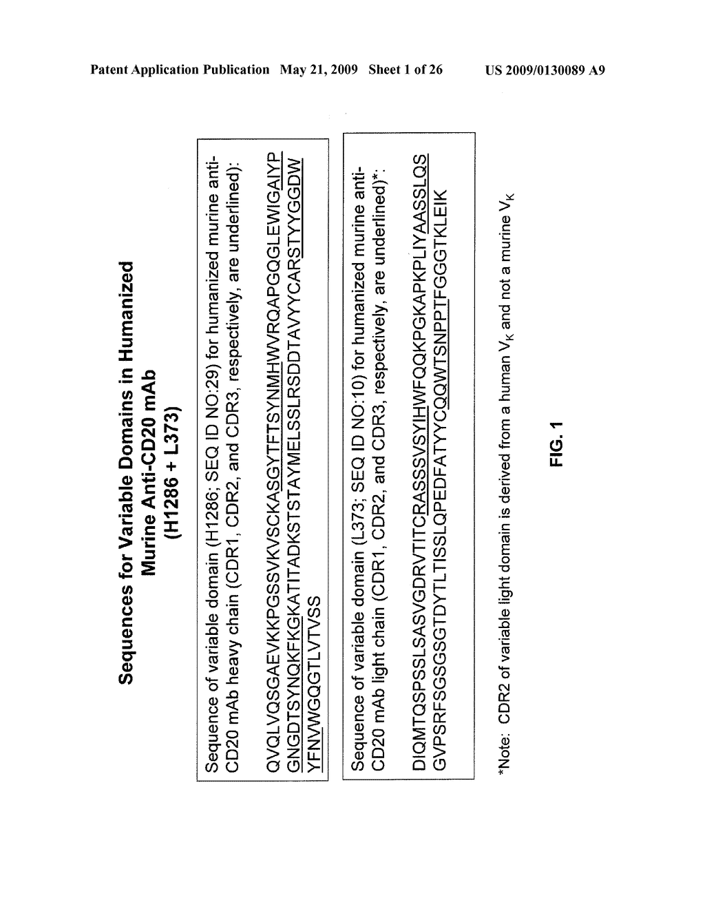 ANTI-CD20 ANTIBODIES AND METHODS OF USE - diagram, schematic, and image 02