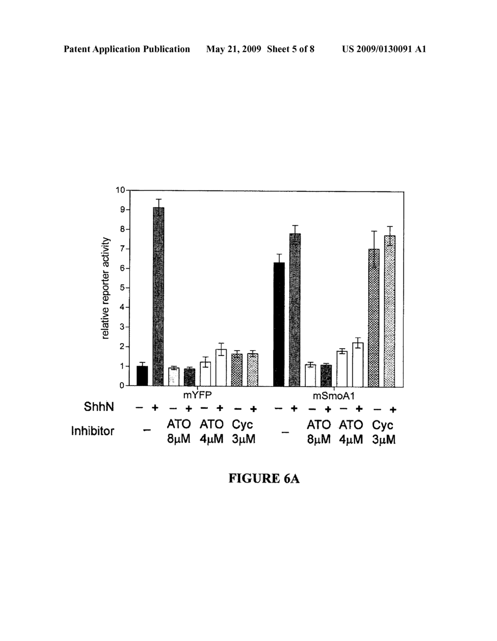 COMPOUNDS FOR HEDGEHOG PATHWAY BLOCKADE IN PROLIFERATIVE DISORDERS, INCLUDING HEMATOPOIETIC MALIGNANCIES - diagram, schematic, and image 06