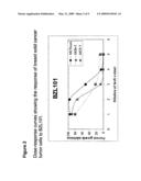 ANTI-CANCER THERAPY WITH AN EXTRACT OF SCUTELLARIA BARBATA diagram and image