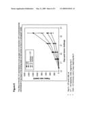 ANTI-CANCER THERAPY WITH AN EXTRACT OF SCUTELLARIA BARBATA diagram and image