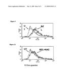 ANTI-CANCER THERAPY WITH AN EXTRACT OF SCUTELLARIA BARBATA diagram and image