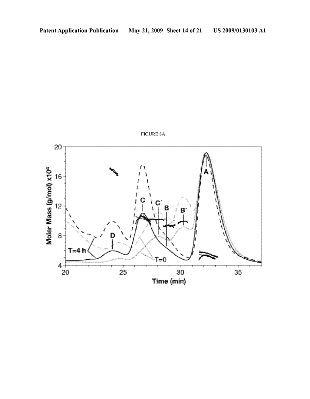 PURIFICATION AND PROTECTIVE EFFICACY OF MONODISPERSE AND MODIFIED YERSINIA PESTIS CAPSULAR F1-V ANTIGEN FUSION PROTEINS FOR VACCINATION AGAINST PLAGUE - diagram, schematic, and image 15