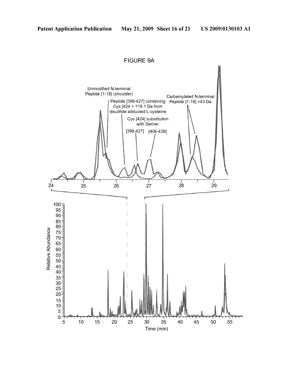 PURIFICATION AND PROTECTIVE EFFICACY OF MONODISPERSE AND MODIFIED YERSINIA PESTIS CAPSULAR F1-V ANTIGEN FUSION PROTEINS FOR VACCINATION AGAINST PLAGUE - diagram, schematic, and image 17