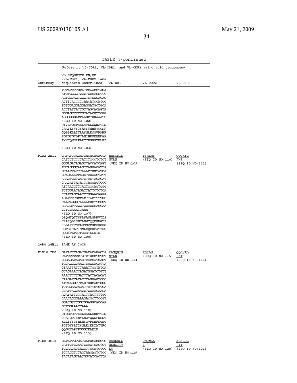 COMPOSITIONS THAT BIND MULTIPLE EPITOPES OF IGF-1R - diagram, schematic, and image 103