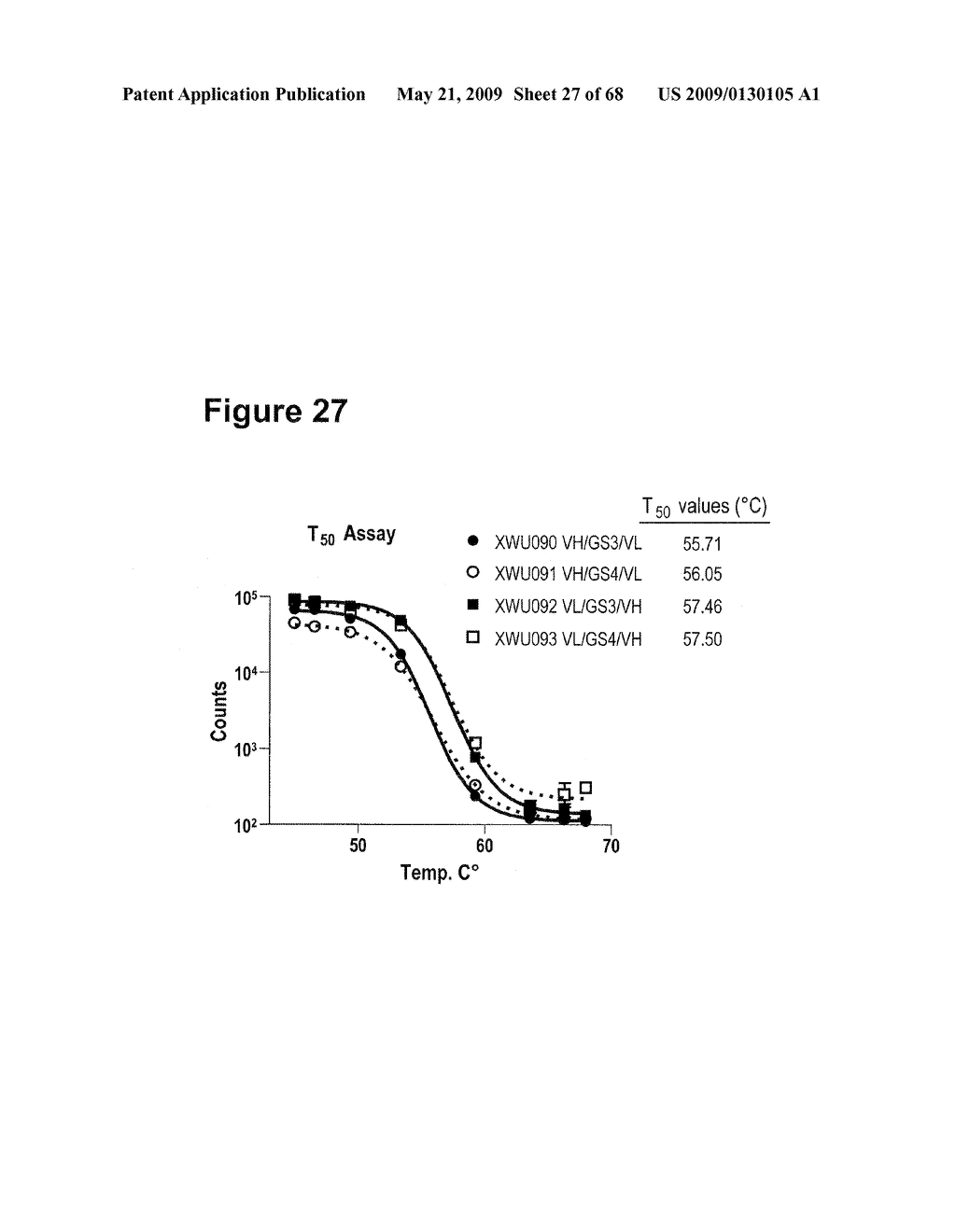 COMPOSITIONS THAT BIND MULTIPLE EPITOPES OF IGF-1R - diagram, schematic, and image 28