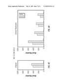 ANTI-RSV G PROTEIN ANTIBODIES diagram and image