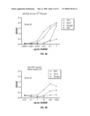 ANTI-RSV G PROTEIN ANTIBODIES diagram and image