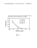 ANTI-RSV G PROTEIN ANTIBODIES diagram and image