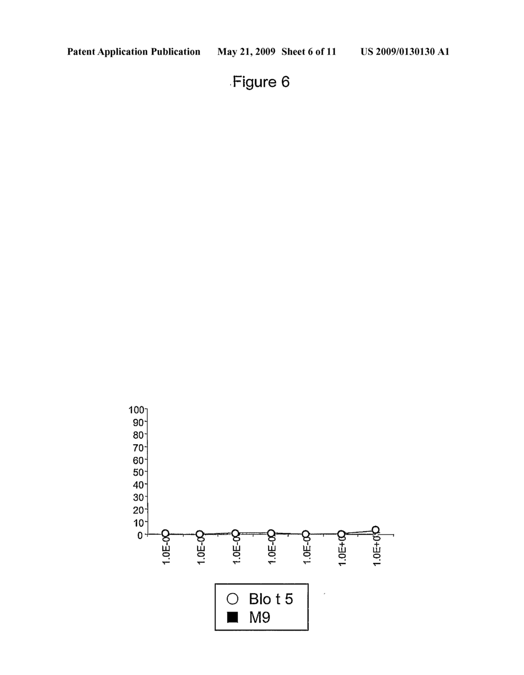 MUTANT ALLERGEN(S) - diagram, schematic, and image 07