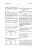 Antigen-Drug Vehicle Enabling Switch From Selective Production of IgA Antibody to Production of Both of IgA and IgG Antibodies and Transnasal/Mucosal Vaccine Using the Same diagram and image