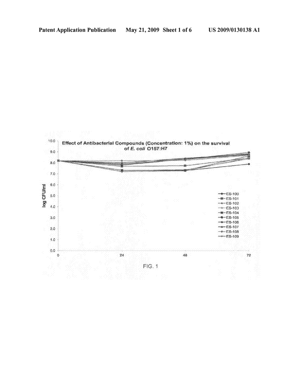 Antiviral and antibacterial activity from medicinal mushrooms - diagram, schematic, and image 02