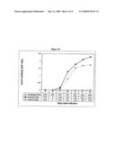 N PROTEIN MUTANTS OF PORCINE REPRODUCTIVE AND RESPIRATORY SYNDROME VIRUS diagram and image