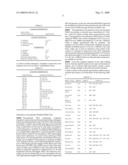 N PROTEIN MUTANTS OF PORCINE REPRODUCTIVE AND RESPIRATORY SYNDROME VIRUS diagram and image