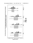 VACCINE diagram and image