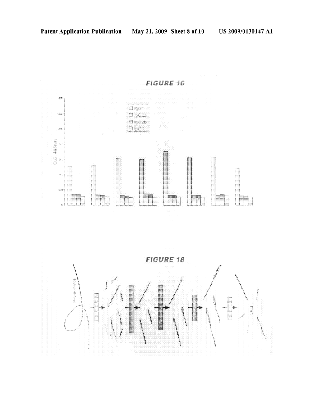 Capsular polysaccharide solubilisation and combination vaccines - diagram, schematic, and image 09