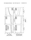 POLY (ESTER URETHANE) UREA FOAMS WITH ENHANCED MECHANICAL AND BIOLOGICAL PROPERTIES diagram and image