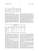 POLY (ESTER URETHANE) UREA FOAMS WITH ENHANCED MECHANICAL AND BIOLOGICAL PROPERTIES diagram and image