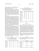 Methods of Treating Cancer with High Potency Lipid-Based Platinum Compound Formulations Administered Intravenously diagram and image