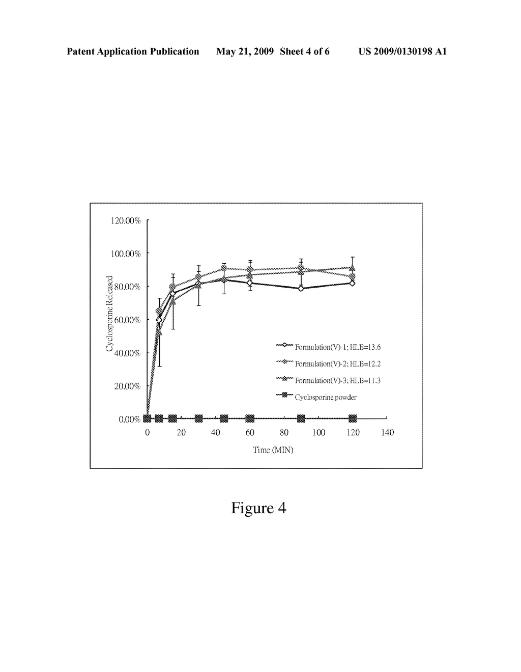 PHARMACEUTICAL COMPOSITION WITH ENHANCED BIOAVAILABILITY - diagram, schematic, and image 05