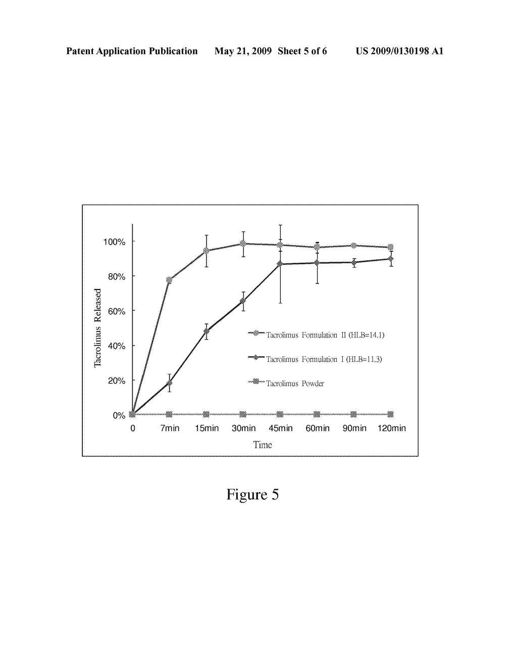 PHARMACEUTICAL COMPOSITION WITH ENHANCED BIOAVAILABILITY - diagram, schematic, and image 06